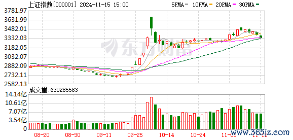 现金九游体育app平台中信证券、贵州茅台、赛力斯位列沪股通前三-九游体育「Nine Game Sports」官方网站 登录入口