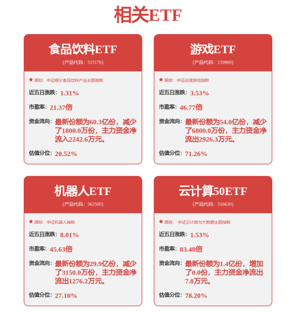 九游体育app娱乐在集成电路、生物医药、新材料等方面上风超越-九游体育「Nine Game Sports」官方网站 登录入口