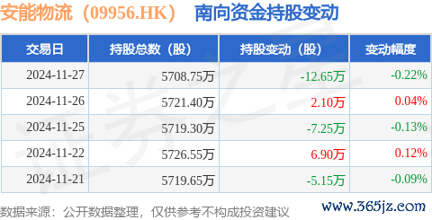 九游体育app(中国)官方网站占公司已刊行平庸股的4.9%-九游体育「Nine Game Sports」官方网站 登录入口