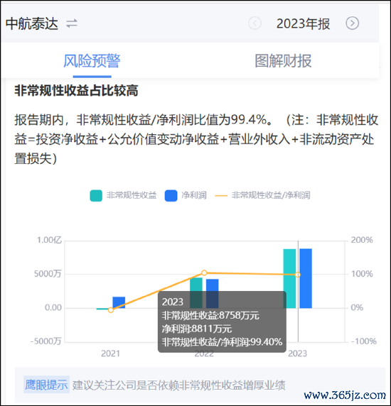 九游体育app娱乐公司事迹较为依赖关联方包钢系-九游体育「Nine Game Sports」官方网站 登录入口