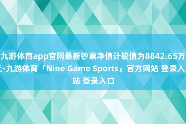 九游体育app官网最新钞票净值计较值为8842.65万元-九游体育「Nine Game Sports」官方网站 登录入口